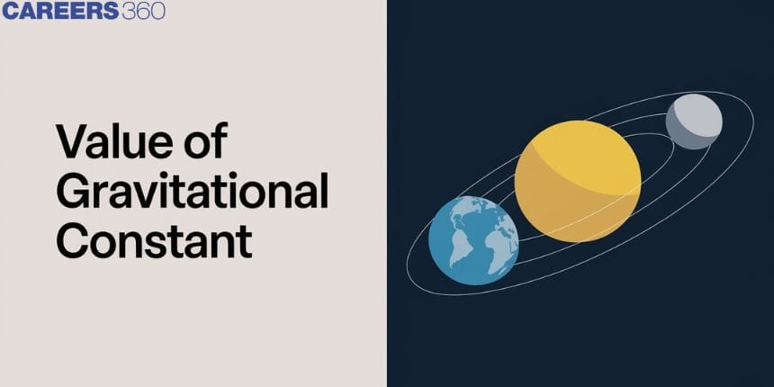 Value of Gravitational Constant - Unit, Application, FAQs